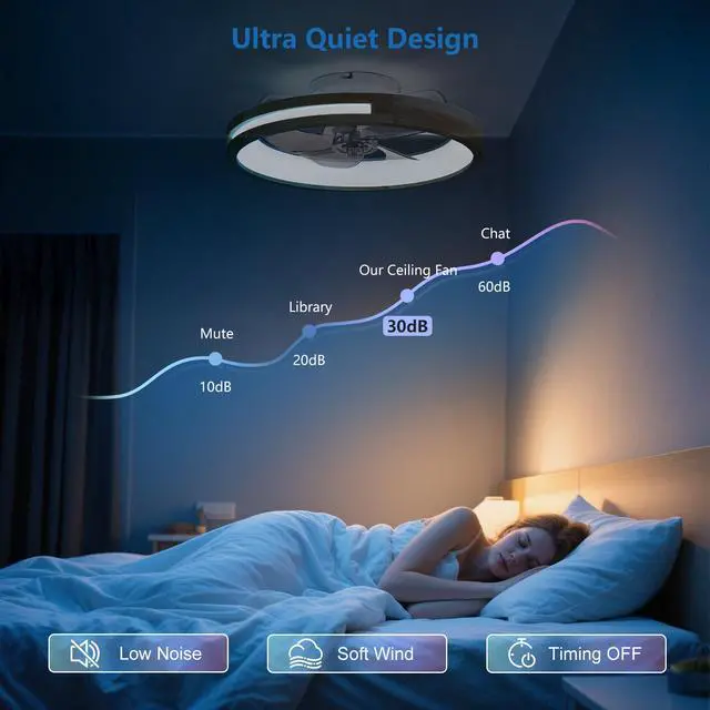 Alt view image 3 of 7 - 20 inchs Ceiling Fans with Lights and Remote Low Profile Flush Mount Ceiling Fan with Light,3000-6000K Led Fan Lighting 6 Speed Reversible Quiet Wooden Small Fans and Light for Bedroom Kitchen