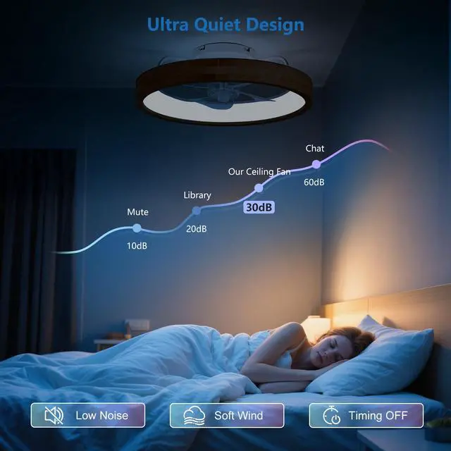 Alt view image 4 of 7 - 20 inchs Low Profile Ceiling Fans with Lights and Remote Flush Mount Wooden Ceiling Fan and Light,3000-6000K Dimmable Led Fan Lighting Timing 6 Speeds Reversible Small Fans Light for Bedroom