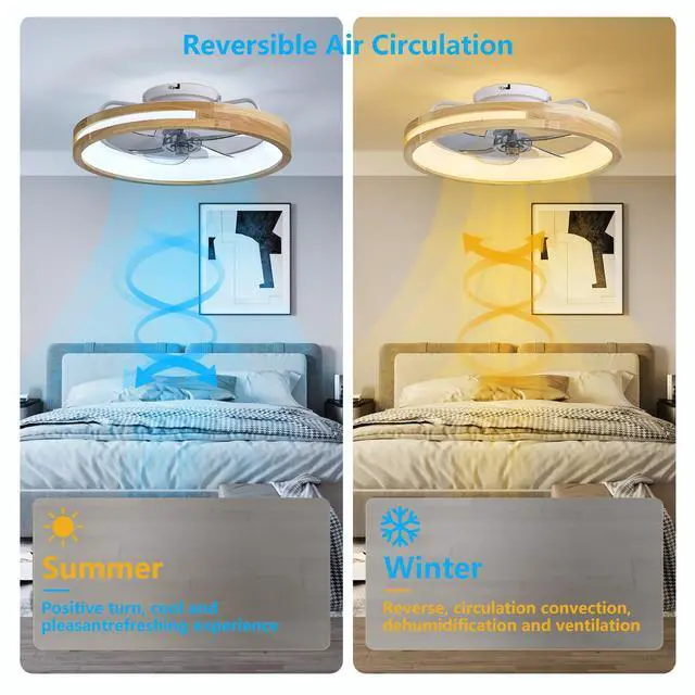 Alt view image 4 of 7 - 20 inchs Ceiling Fans with Lights and Remote Low Profile Flush Mount Ceiling Fan with Light,3000-6000K Led Fan Lighting 6 Speed Reversible Quiet Wooden Small Fans and Light for Bedroom Kitchen