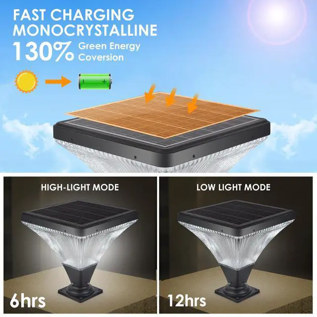 Alt view image 5 of 7 - 15" Black Outdoor Post Light - Led with Remote Control, Dimmable, Timer Function, Weatherproof for Yard, Garden, Pathway (1-Pack)