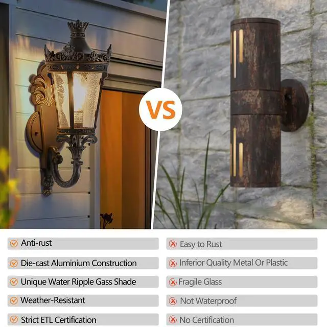 Alt view image 5 of 7 - 21"(H) Vintage Outdoor Wall Lantern, Waterproof Exterior Wall Sconce with Crown top and Clear Glass, Decorative Outdoor Lighting Fixture for Patio, Garden, Or Entryway (one Piece&No Bulb)