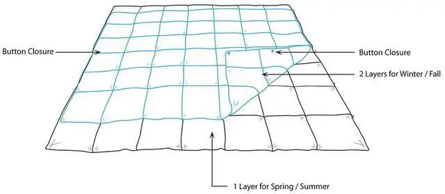 Alt view image 3 of 7 - Twin All Season 2 in 1 Down Alternative Comforter