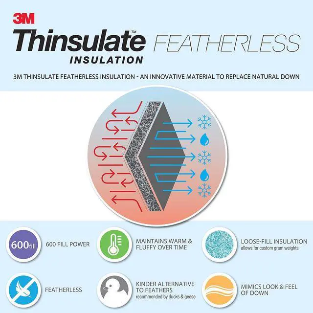 Alt view image 7 of 7 - Twin Cotton Down Alternative Featherless Comforter
