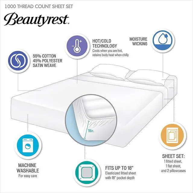 Alt view image 6 of 7 - 4-Piece Full HeiQ Smart Temperature Cotton Blend Sheet Set, Blue