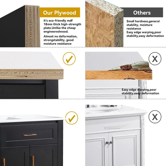 Alt view image 6 of 7 - 48 Inch Vanity Abundant Storage Cabinet Soft Close Doors and 4 Drawers Excluding the Ceramic Basin, Black, MDF