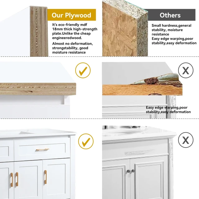 Alt view image 7 of 7 - 48 Inch Vanity, Abundant Storage Cabinet Soft Close Doors and 4 Drawers Excluding the Ceramic Basin, White, MDF
