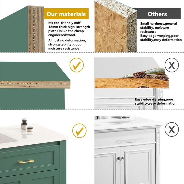 Alt view image 6 of 7 - 48 Inch Vanity, Abundant Storage Cabinet Soft Close Doors and 4 Drawers Excluding the Ceramic Basin, Green, MDF