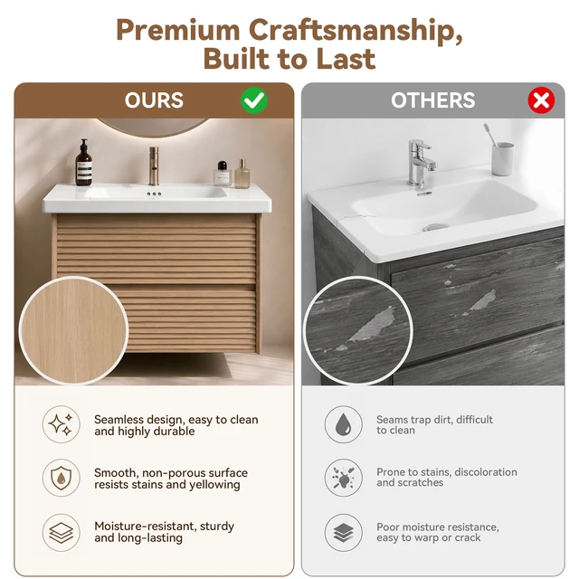 Alt view image 6 of 7 - Wall Mount 24 Inch Vanity with Ceramic Sink with One Faucet Holes, Soft Close 2 Drawer Large Storage Floating Vanity