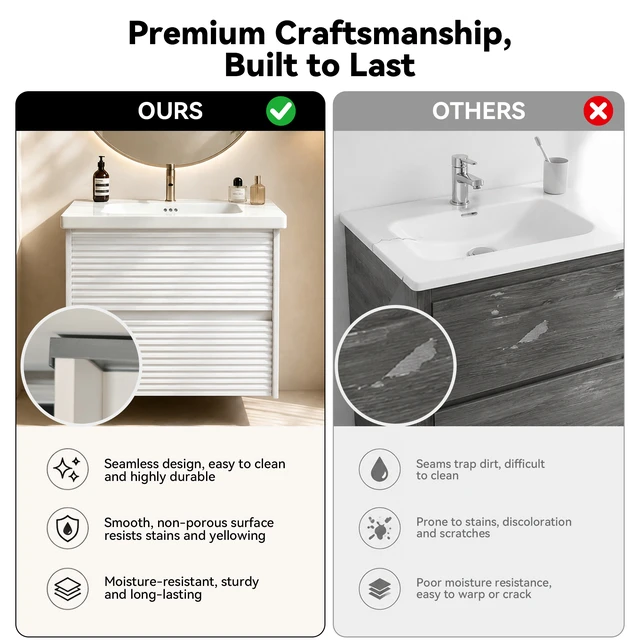 Alt view image 5 of 7 - Wall Mount 24 Inch Vanity with Ceramic Sink with One Faucet Holes, Soft Close 2 Drawer Large Storage Floating Vanity
