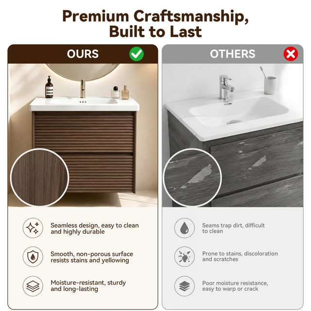 Alt view image 4 of 7 - Wall Mount 24 Inch Vanity with Ceramic Sink with One Faucet Holes, Soft Close 2 Drawer Large Storage Floating Vanity