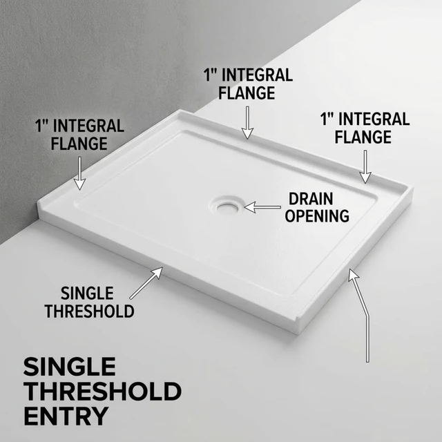 Alt view image 5 of 6 - Inchx 32 Inch Rectangular Shower Base Pan, Acrylic Single Threshold Shower Tray with Center Drain Non-Slip Surface