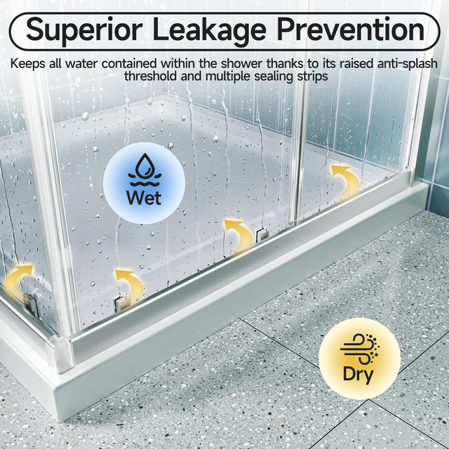 Alt view image 4 of 7 - 36 Inch 36 Inch 72 Corner Shower Enclosure Shower Stall for Walk in 4 SGCC Tempered Glass with Explosion Proof