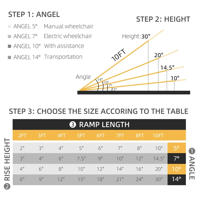 Alt view image 4 of 7 - Portable Wheelchair Ramp, Threshold Handicap Ramp, Silver, Aluminum, Beauty Personal Care