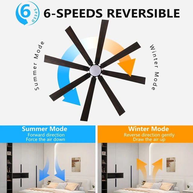 Alt view image 3 of 7 - 72 Inch LED Ceiling Fan with Wooden Blades, Remote Control Adjustable Color Temperature for Living Dining Silent Speed