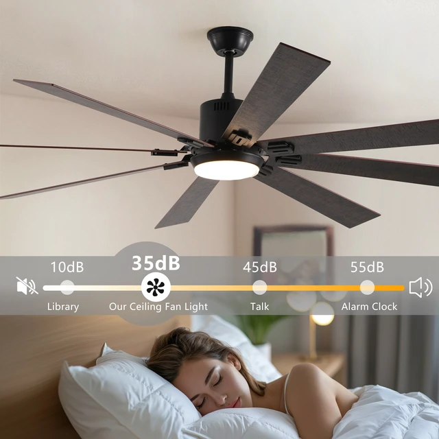 Alt view image 6 of 7 - 72 Inch LED Ceiling Fan with Wooden Blades, Remote Control Adjustable Color Temperature for Living Dining Silent Speed