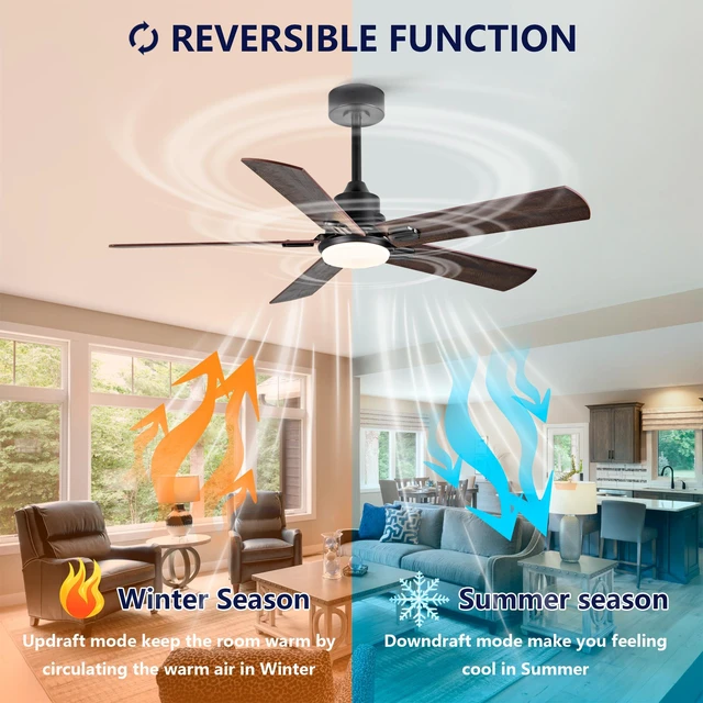 Alt view image 7 of 7 - Smart 52 Inch Indoor Outdoor Ceiling Fan, Dual Finish Blade Dimmable LED Speed Quiet Motor Reversible, Black Dark