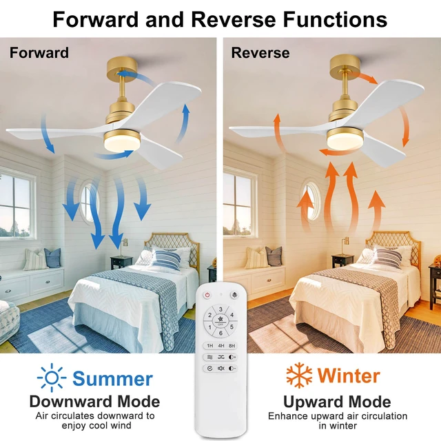 Alt view image 5 of 7 - Sales 42 Inch Indoor Ceiling Fan with Dimmable LED Solid Blades Remote Control Reversible Motor, Gold White, Solid