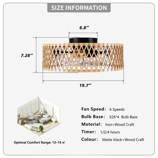 Alt view image 6 of 7 - 20 Inch Grid Caged Ceiling Fan with and Remote, 20 Inch Fandelider Ceiling Fan with Flush Mount Bladeless Fans