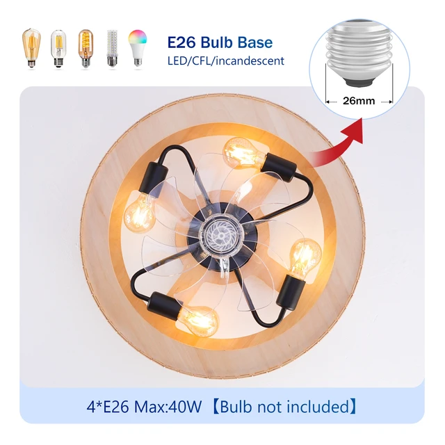 Alt view image 7 of 7 - 20 Inch Grid Caged Ceiling Fan with and Remote, 20 Inch Fandelider Ceiling Fan with Flush Mount Bladeless Fans