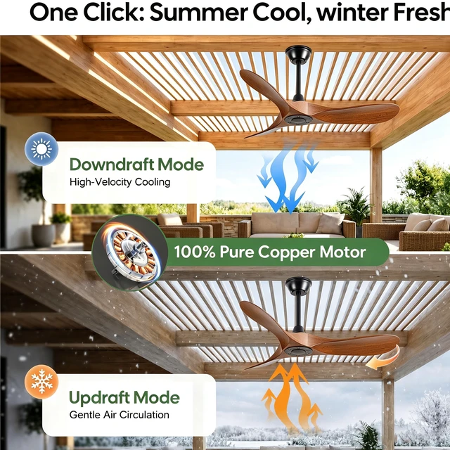 Alt view image 6 of 7 - 42 in Ceiling Fan Without Lights, Equipped with Wall Control and Remote Control Speed Settings Reverse Motor 3 Piece