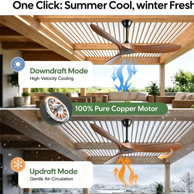 Alt view image 6 of 7 - 52 in Ceiling Fan Without Lights, Equipped with Wall Control and Remote Control Speed Settings Reverse Motor 3 Piece