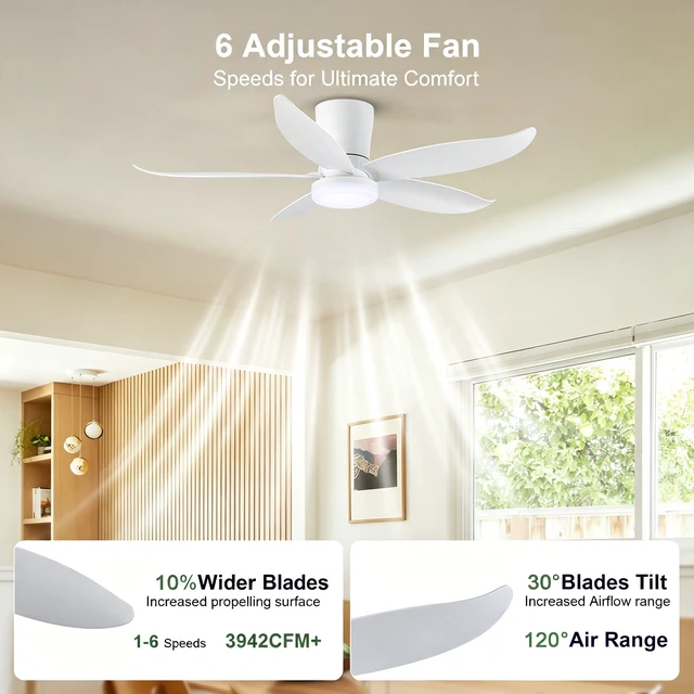 Alt view image 7 of 7 - 42 in Ceiling Fan, Flush Mount Equipped with Remote Control Reversible Motor Color Dimmable RGB Lighting ABS Material