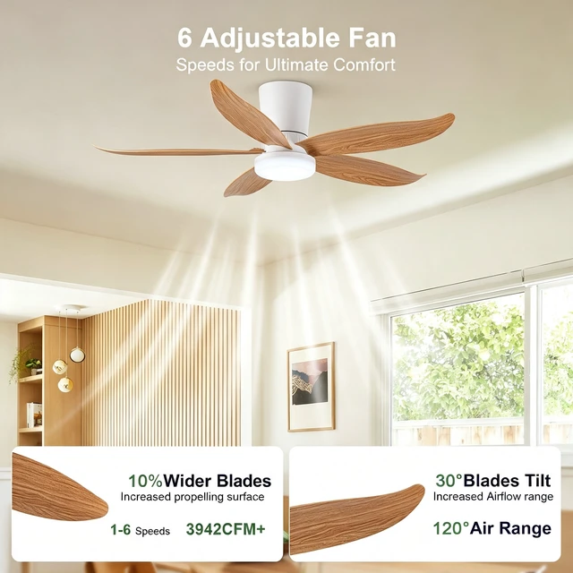 Alt view image 7 of 7 - 42 in Ceiling Fan, Flush Mount Wood Grain Equipped with Remote Control Reversible Motor Color Dimmable RGB Lighting ABS