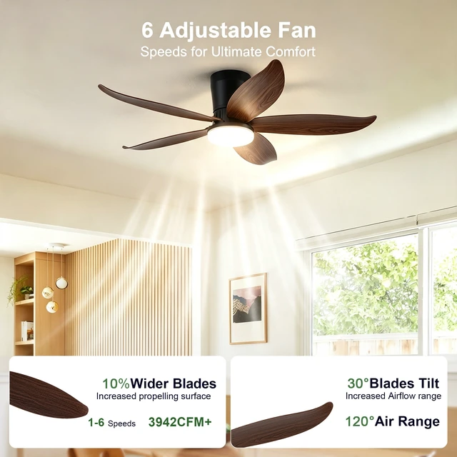 Alt view image 7 of 7 - 42 in Ceiling Fan, Flush Mount Wood Grain Equipped with Remote Control Reversible Motor Color Dimmable RGB Lighting ABS