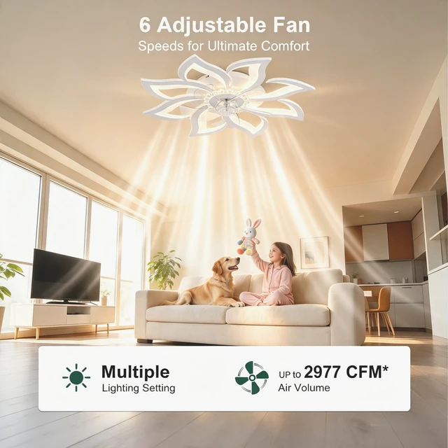 Alt view image 7 of 7 - Ceiling Fan with Lights Remote Control, Blades Inchwhite Ceiling Fan with Speeds 3 Light Color Low Profile Flush Mount
