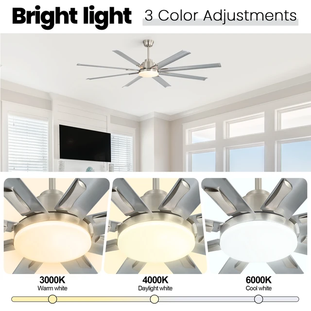 Alt view image 5 of 7 - 84 Inch Motor Ceiling Fan with Dimmable and Blade Aluminum Blades, Nickel, Aluminium, Fans