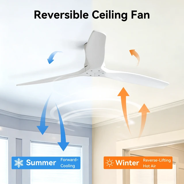 Alt view image 2 of 7 - 52 Inch Ceiling Fan, Flush Mount Low Profile Blades with Remote Control Quite Motor, White, Metal and Wood, Fans
