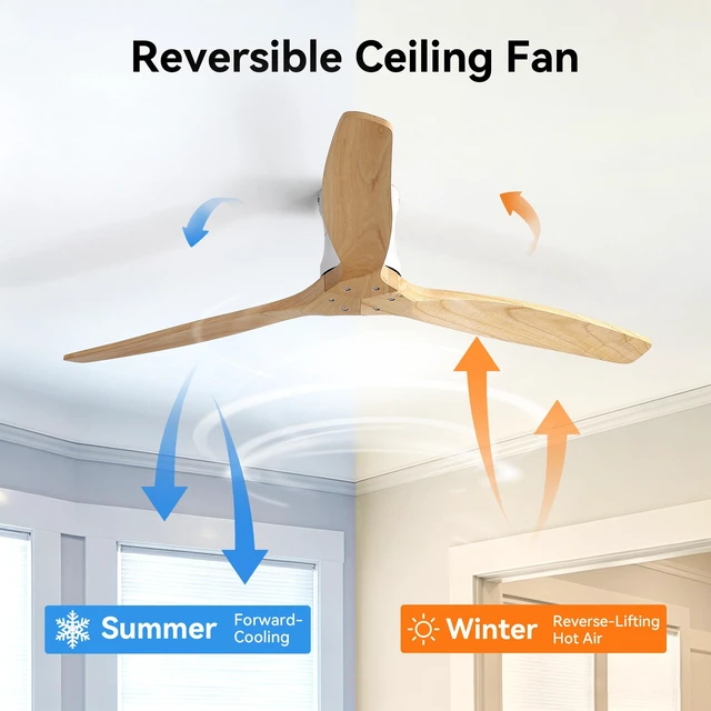 Alt view image 2 of 7 - Solid 52 Inch Ceiling Fan, Flush Mount Low Profile Blades with Remote Control Speeds Quite Motor for Indoor, White