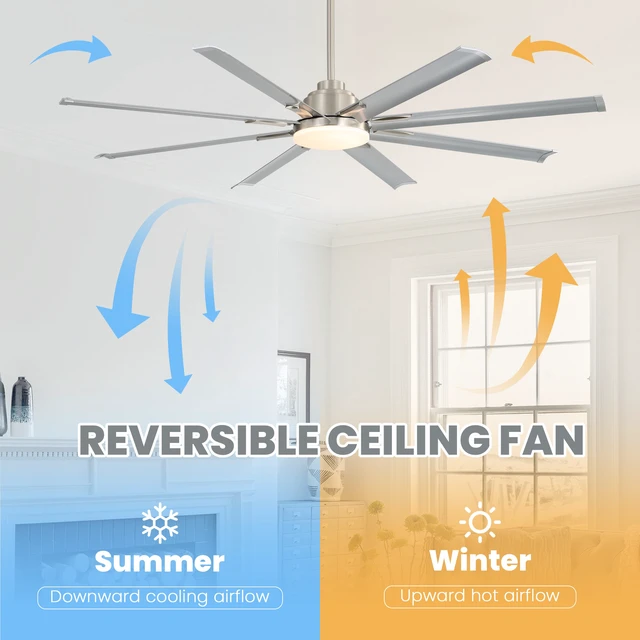 Alt view image 4 of 7 - 84 Inch Motor Ceiling Fan with Dimmable and Blade Aluminum Blades, Nickel, Aluminium, Fans