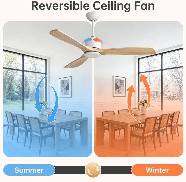 Alt view image 6 of 7 - 42 Inch Ceiling Fan, Downrods 12.5 cm 25 cm Reversible Motor Timer Function for and Living, White, Metal and Solid