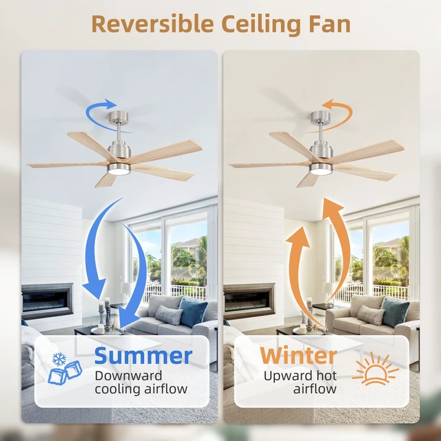 Alt view image 6 of 7 - 52 Inch Ceiling Fan with and Remote, Solid Blades Dimmable Color Temperature Memory Quiet Reversible Motor Speed Timer
