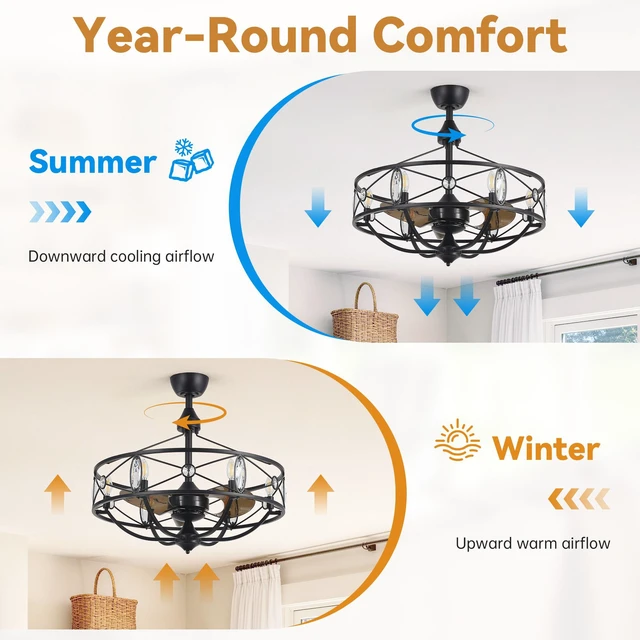 Alt view image 6 of 7 - 28 Inch Ceiling Fan, Reversible Motor ABS Blades Remote Control Included for Living Kitchen Indoor Use, Black, ABS, Fans