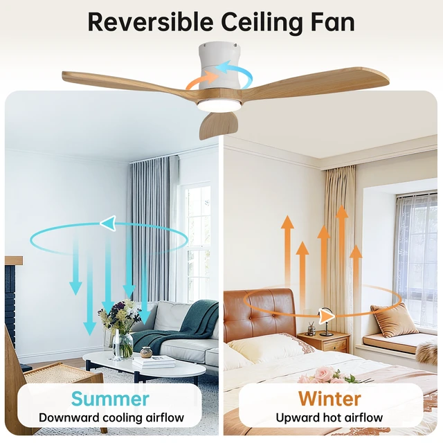 Alt view image 6 of 7 - 48 Inch Ceiling Fan, Dimmable Memory Function Reversible Motor Solid Blades for and Living, White, Solid Wood, Fans