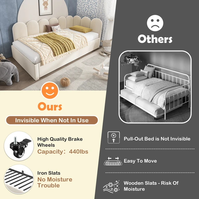 Alt view image 4 of 7 - Old SKU Upholstered Bed Daybed with Pull-Out Bed, Twin Size Single Sofa Guest Beds for Adults and Children with Metal