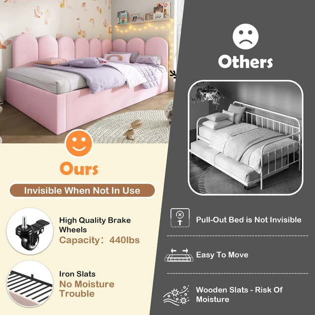 Alt view image 4 of 7 - Old SKU Upholstered Bed Daybed with Pull-Out Bed, Twin Size Single Sofa Guest Beds for Adults and Children with Metal