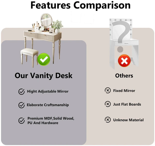 Alt view image 6 of 7 - Vanity Desk with Round Mirror, Height Adjustable Dressing Table Set 4 Drawers and Stool, Champagne, Solid Wood and MDF