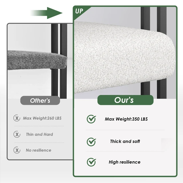 Alt view image 5 of 7 - Set Upholstered Dining Arm Chairs, Bouclé Fabric Accent Chairs with Metal Frame Armchairs with Cushioned Seat and Back
