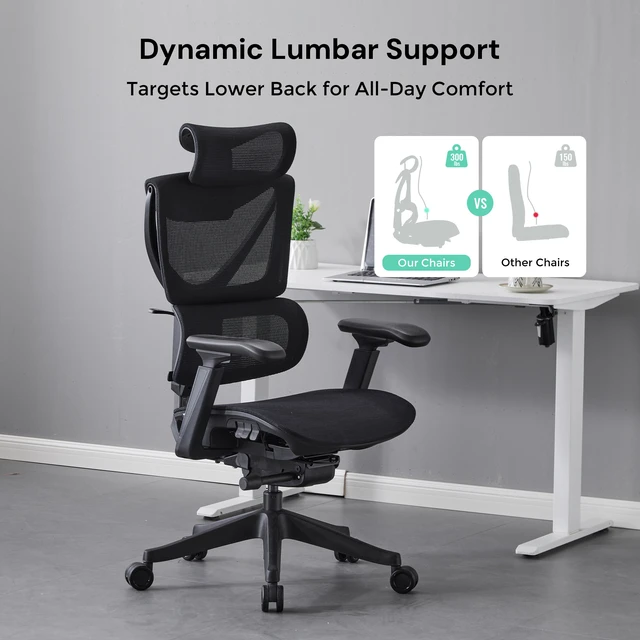 Alt view image 4 of 7 - Ergonomic Mesh Chair with Button Precision Control, Adjustable Recline and Armrest Class Gas Lift 300 LBS Weight