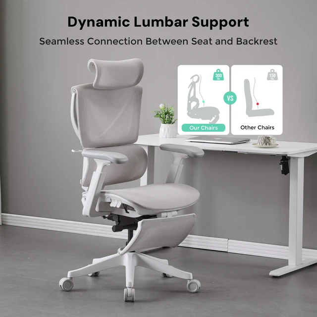 Alt view image 5 of 7 - Ergonomic Mesh Chair with Button Precision Control, Adjustable Recline and Armrest Built in Footrest Class Gas Lift 300