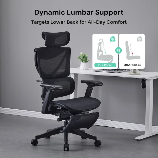 Alt view image 5 of 7 - Ergonomic Mesh Chair with Button Precision Control, Adjustable Recline and Armrest Built in Footrest Class Gas Lift 300