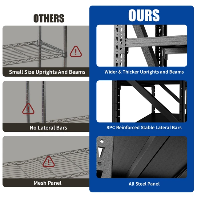 Alt view image 6 of 7 - Heavy Duty Metal Adjustable Shelves, 69 Inch 47 Inch Shelving Unit Capacity Steel Storage Rack for Warehouse