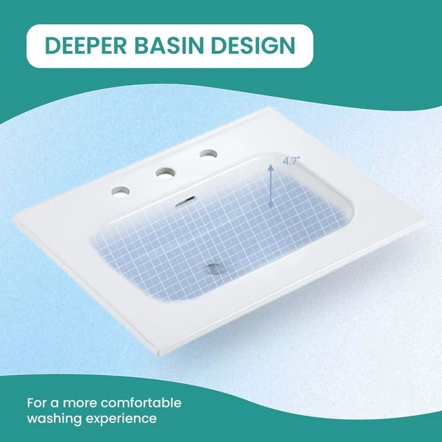 Alt view image 4 of 7 - Integrated Ceramic Basin with Three Predrilled Faucet Holes, Drain Assembly Not Included, Glossy White, Sinks
