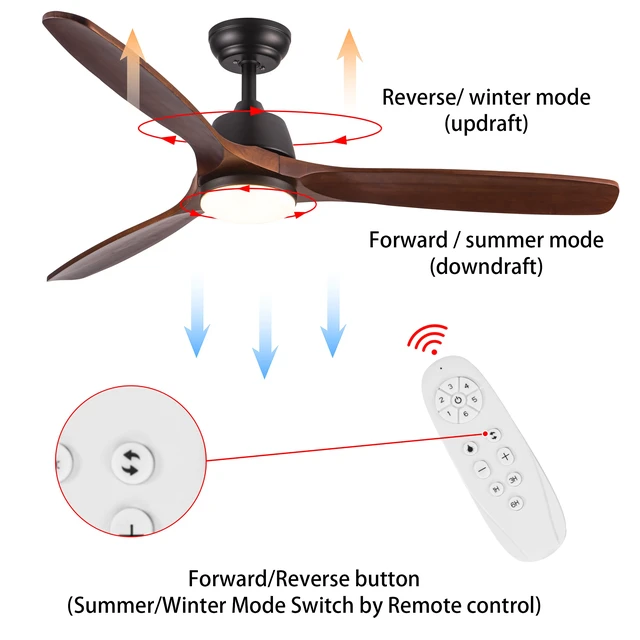 Alt view image 6 of 7 - 52 Inch LED Ceiling Fan with Remote Control, Brown, Wood, Fans