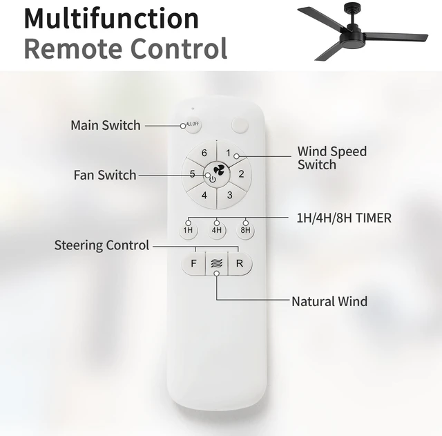 Alt view image 7 of 7 - Same 52 Inch Ceiling Fan Without, ABS Blades with Remote Control Speed Reversible Motor for Living Kitchen, Black, ABS
