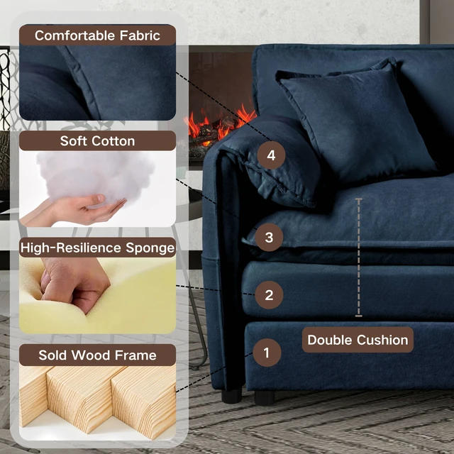 Alt view image 5 of 7 - 35.04 Inch Chenille Chair, Arm Modular Reading Chair for Living Deep Seat DIY Sectional Sofa Chenille, Blue