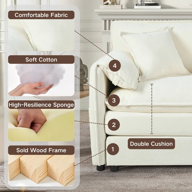 Alt view image 3 of 5 - 35.04 Inch Chenille Chair, Arm Modular Reading Chair for Living Deep Seat DIY Sectional Sofa Chenille, Beige
